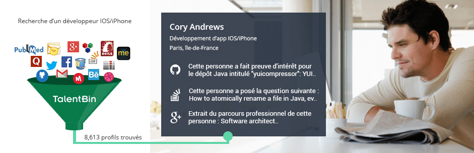 recruter avec talentbin