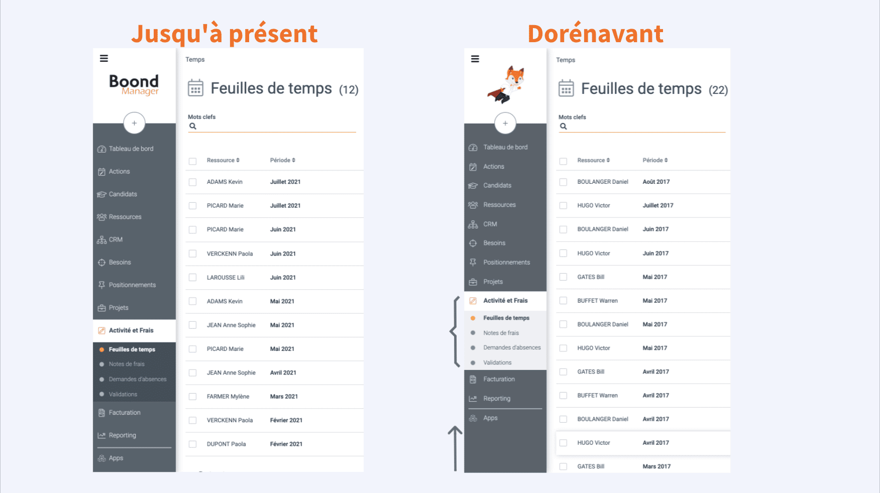 évolutions BoondManager