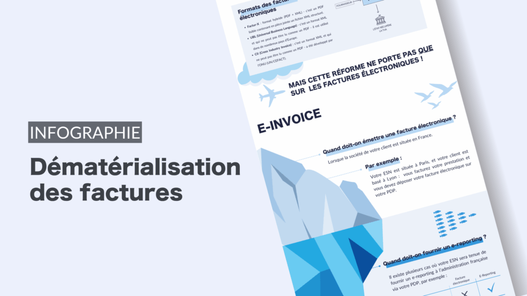Dématérialisation des factures